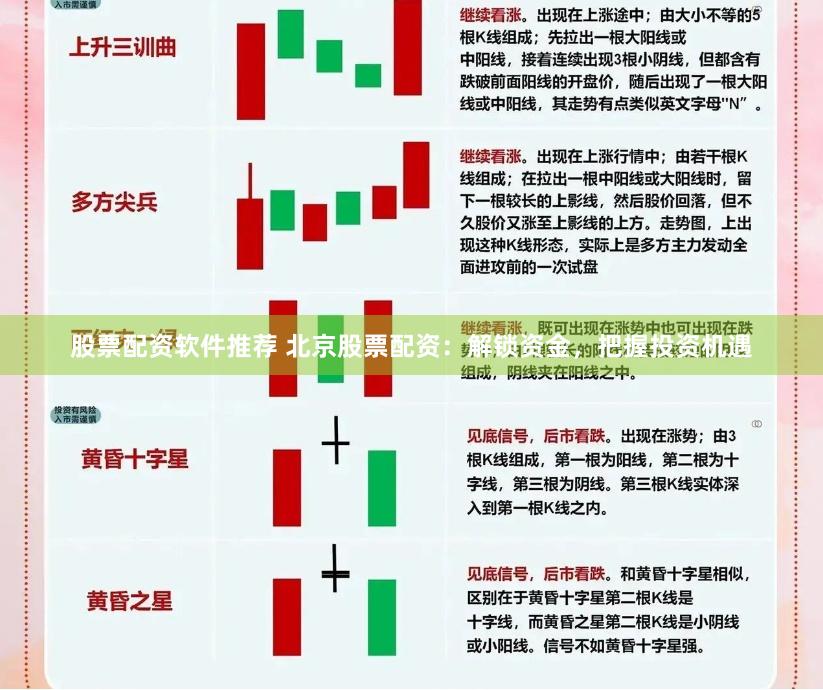 股票配资软件推荐 北京股票配资：解锁资金，把握投资机遇