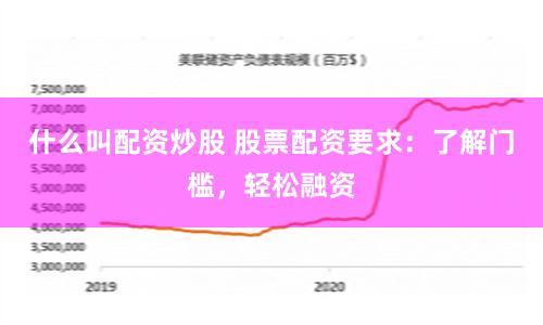 什么叫配资炒股 股票配资要求：了解门槛，轻松融资