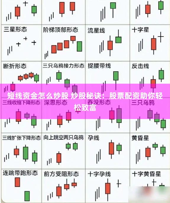 短线资金怎么炒股 炒股秘诀：股票配资助你轻松致富