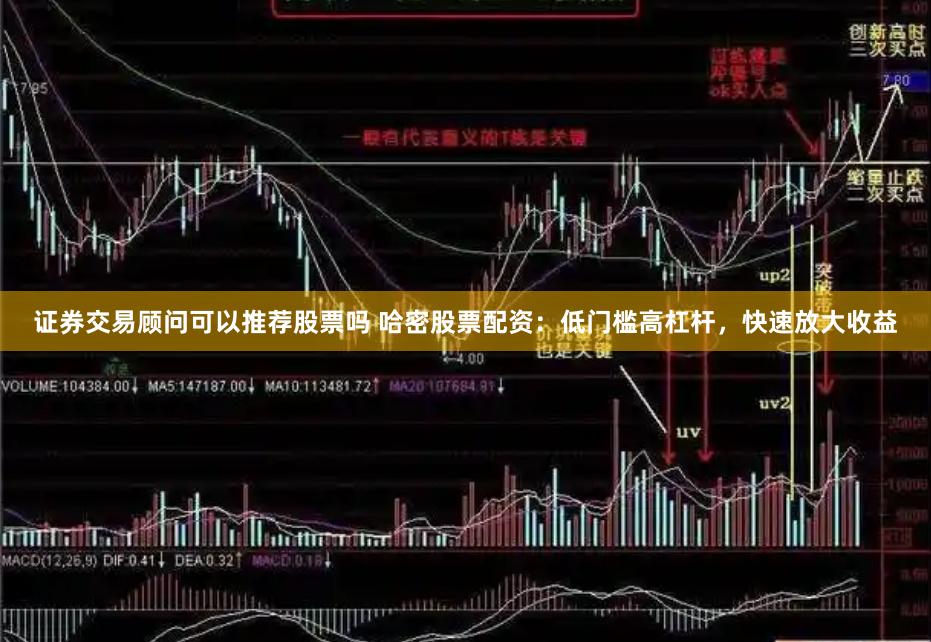 证券交易顾问可以推荐股票吗 哈密股票配资：低门槛高杠杆，快速放大收益