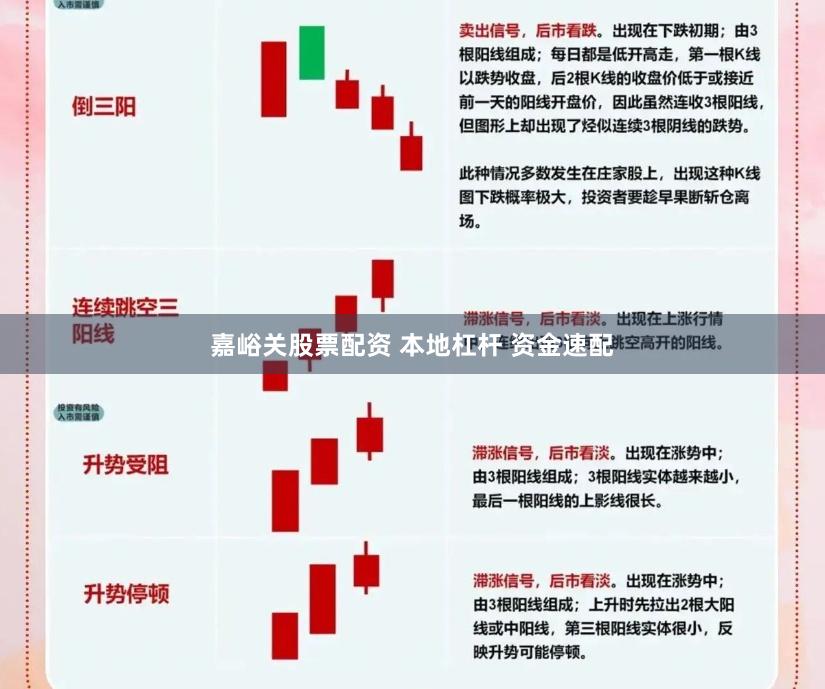 嘉峪关股票配资 本地杠杆 资金速配