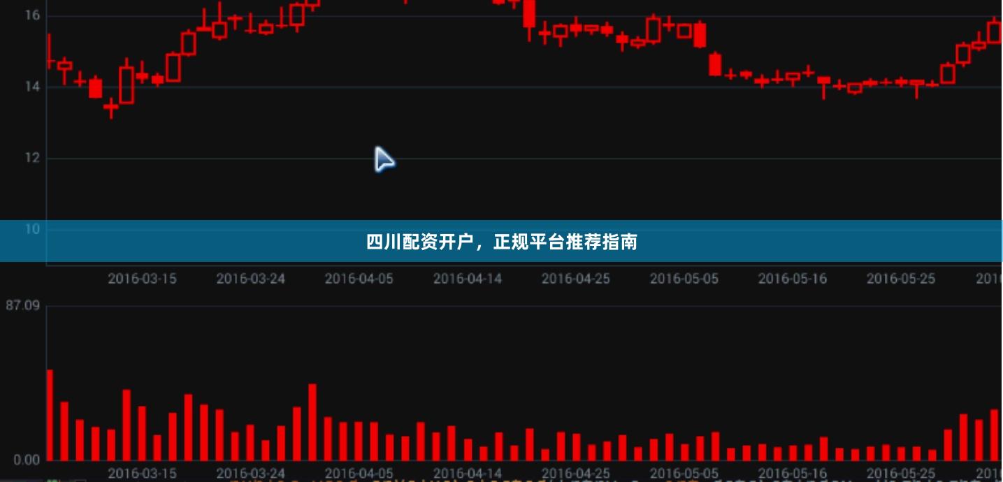 四川配资开户，正规平台推荐指南